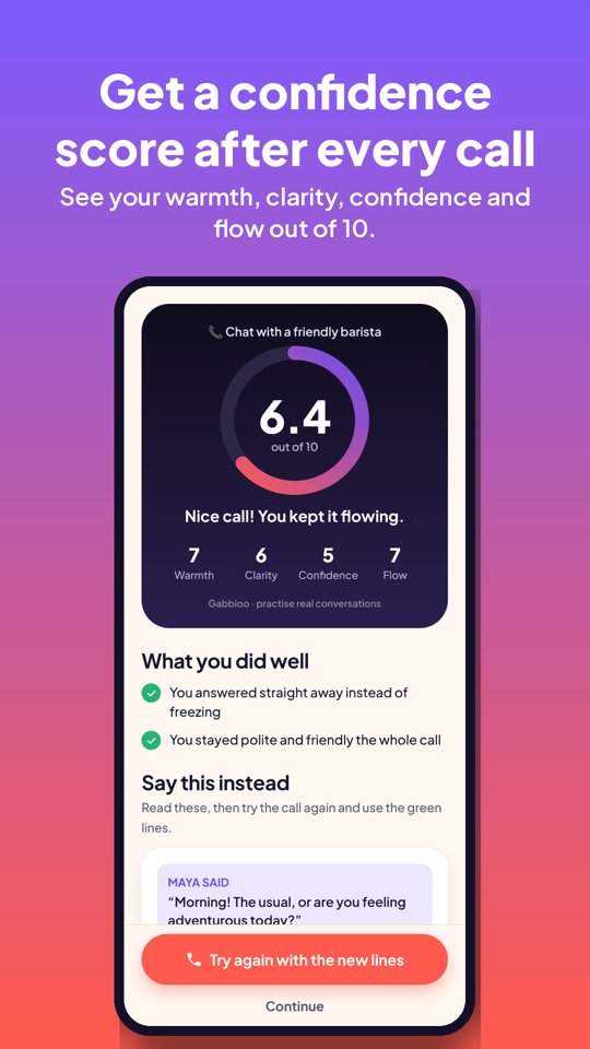 Gabbloo confidence score after a call